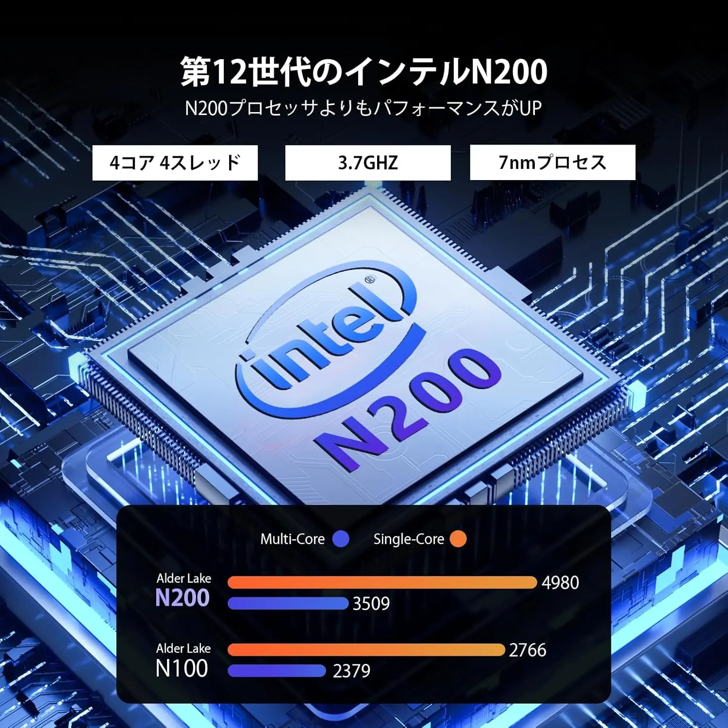 Chatreey T8 ミニPCは、最大3.4GHz、4コア4スレッドをサポートするIntel第12世代 N200 CPUを搭載しています。オフィスや家庭での使用に適しています。