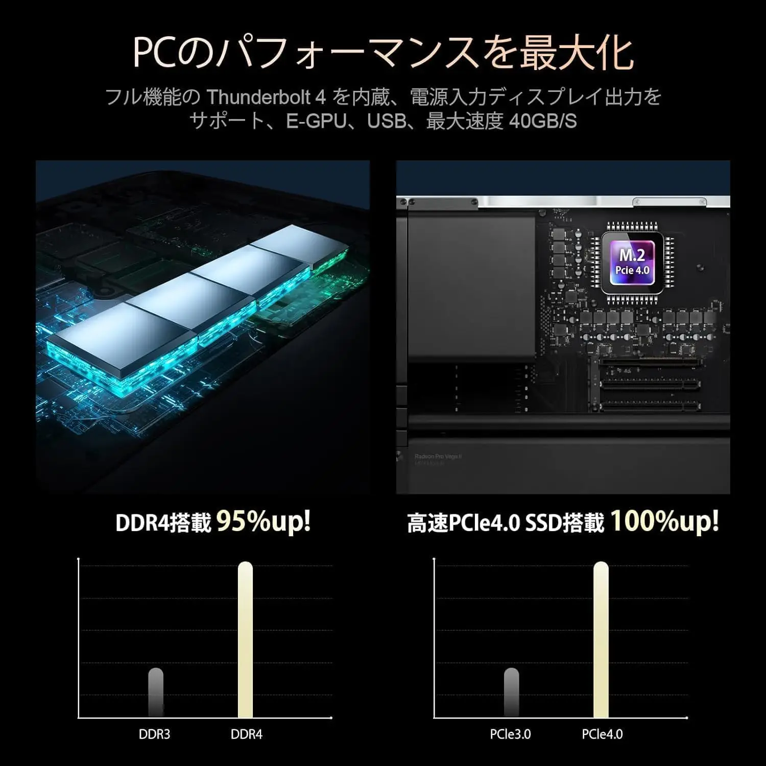 Chatreey IT12 ミニ PC は、PCIE3.0 および PCIE4.0 をサポートする 2 つのハードドライブインターフェースに加え、2.5 インチのメカニカルハードドライブインターフェースを搭載しています。また、DDR5 メモリをサポートする 2 つのメモリスロットを備えており、大容量ストレージのニーズに対応します。