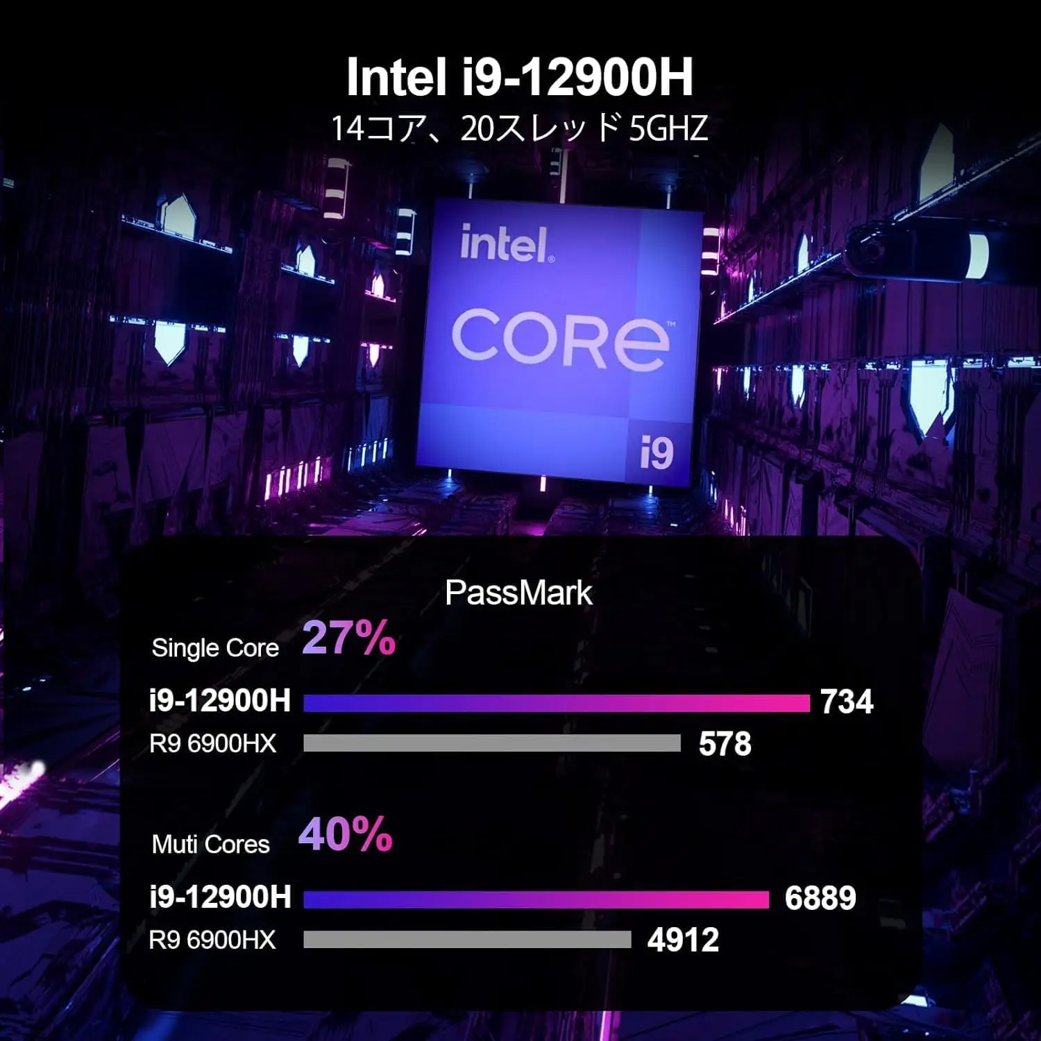 ミニPC 第13世代インテル Core i9-13900H Chatreey Amazon.co.jp: ミニPC 第13世代インテル Core i9-13900H 14コア