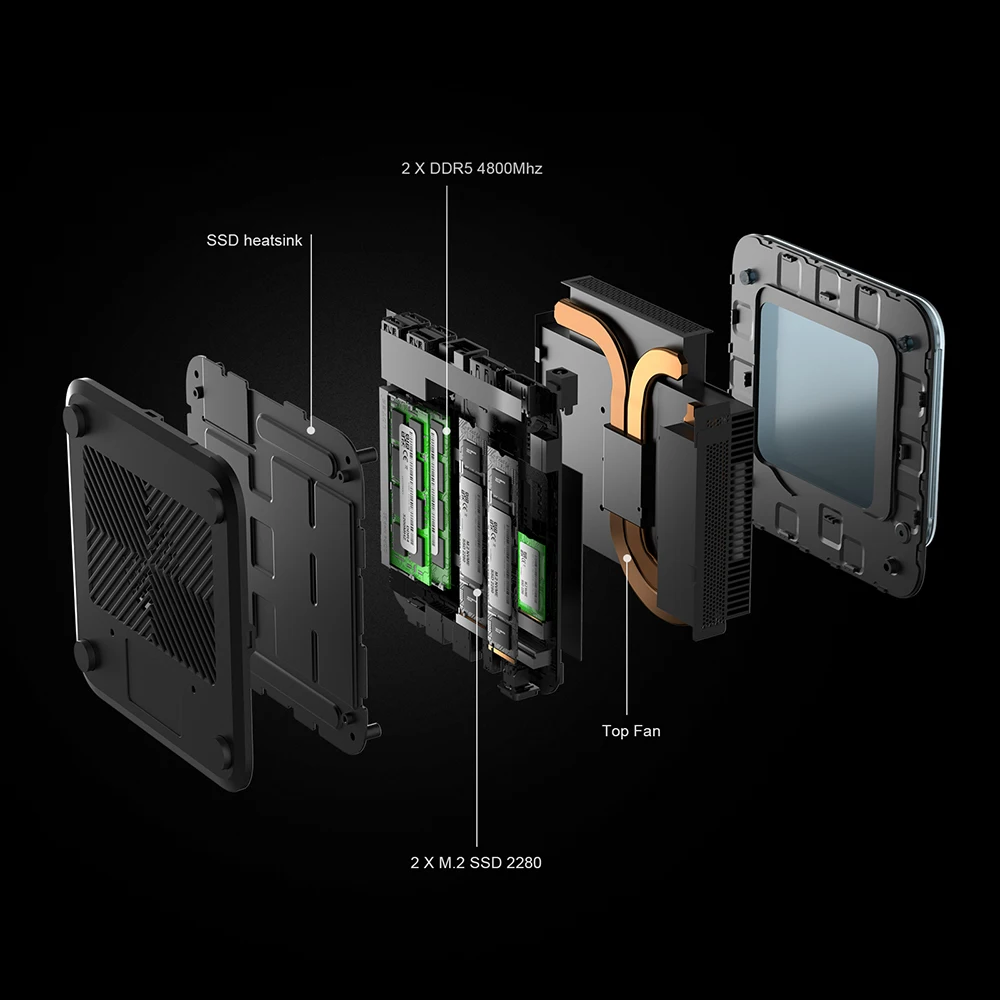 AN3PミニPC AMD 7735HS- Chatreey