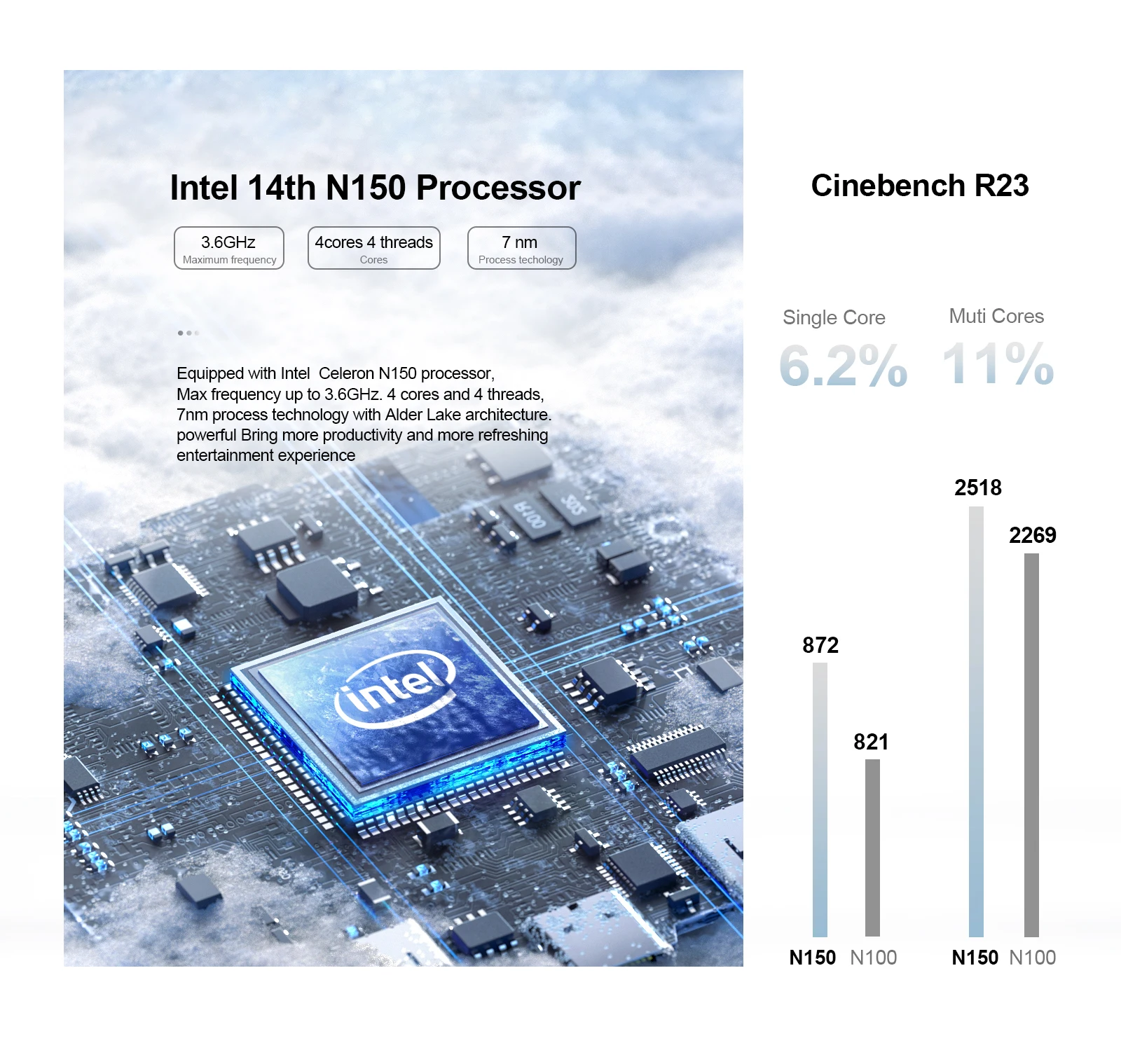 T9H ミニPC Intel N150 - Chatreey