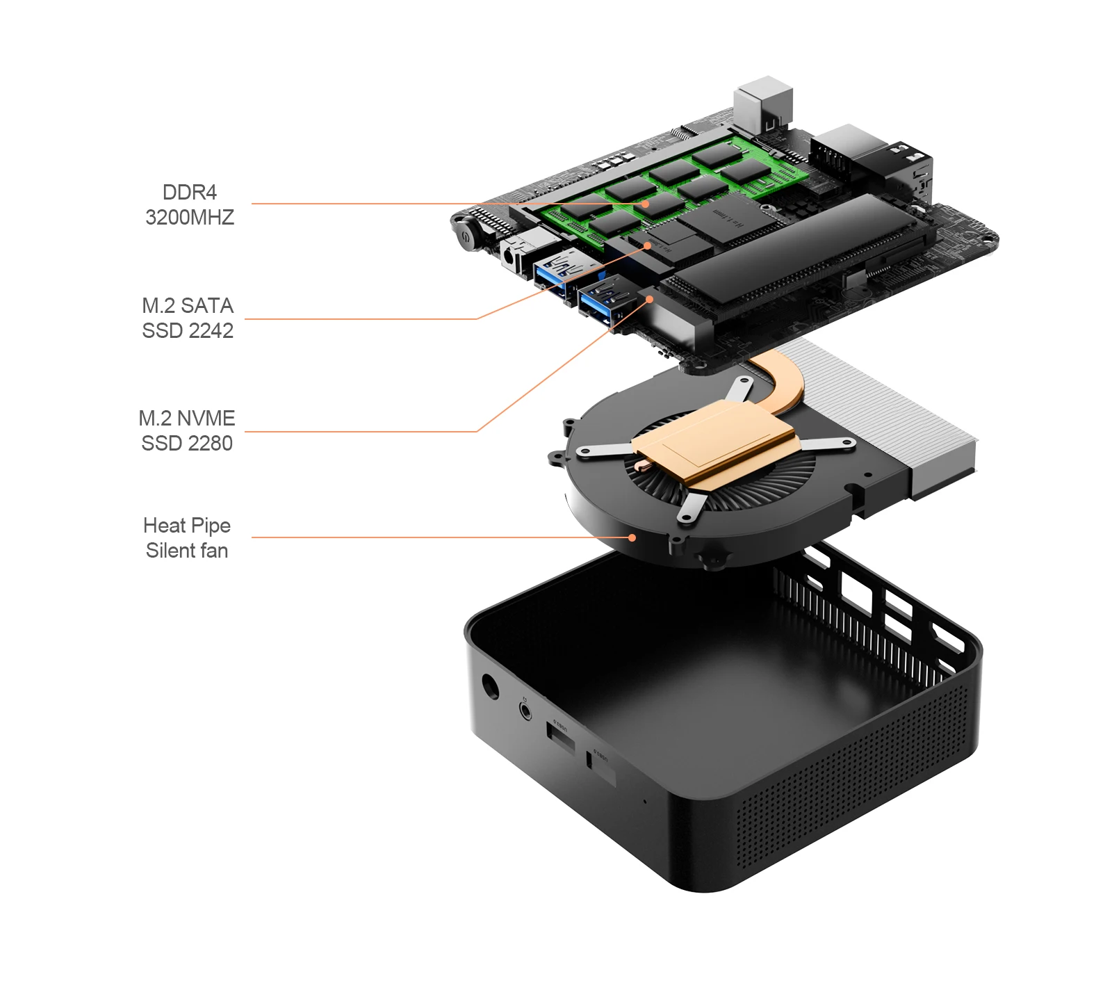 【美品】CHATREEY N150 ミニPC 32GBメモリ付き NAS Mini PC Desktop Computer Intel N150