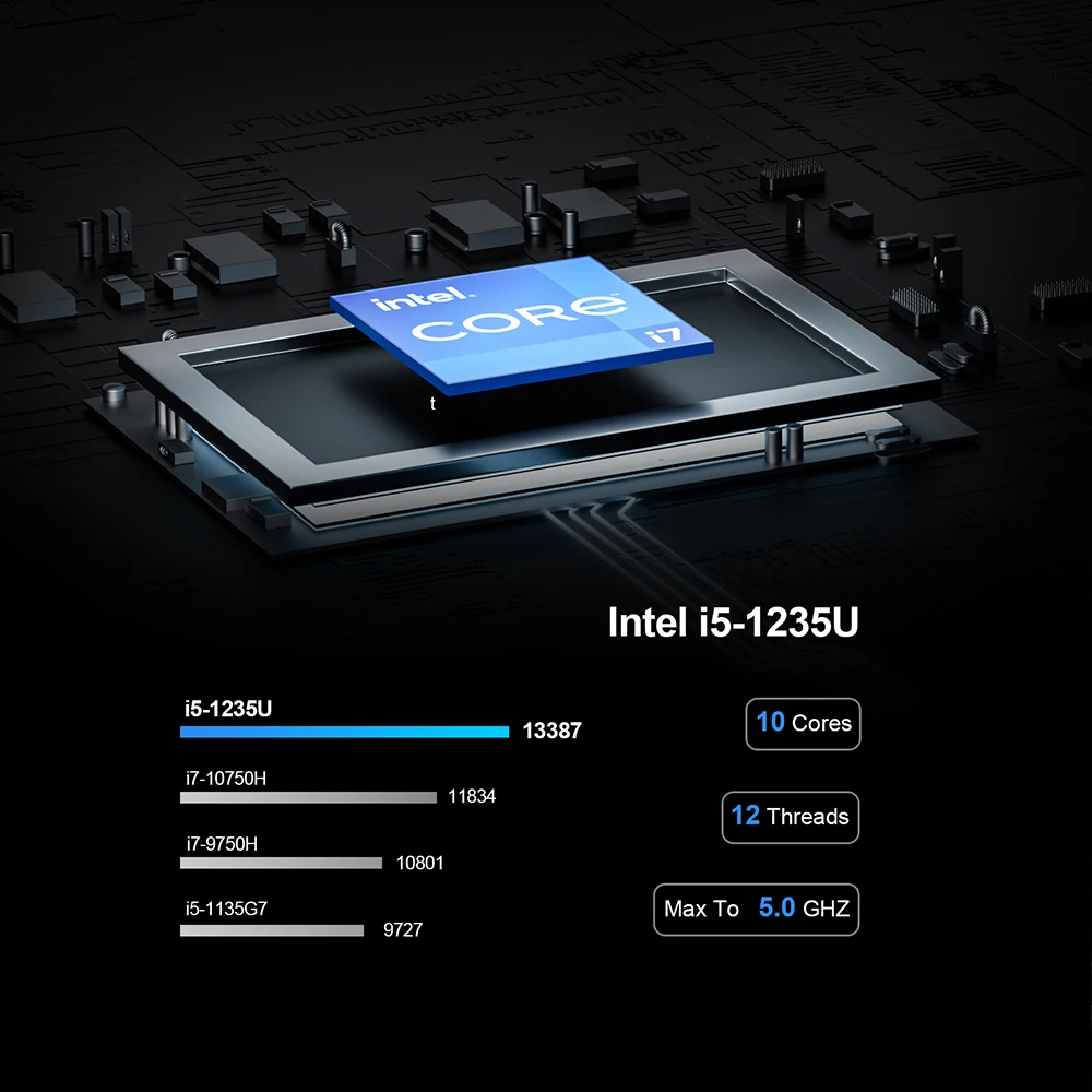 chatreey ミニ第12世代インテルcorei5-1235U Amazon.co.jp: ミニ㍶ 第12世代インテル core i5-1235U 10コア